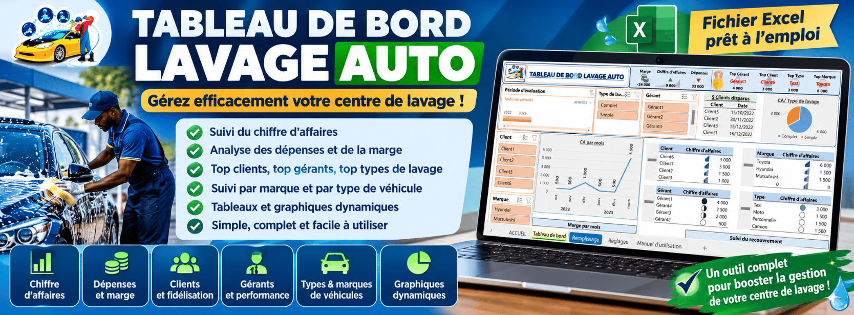 Tableau de bord gestion lavage