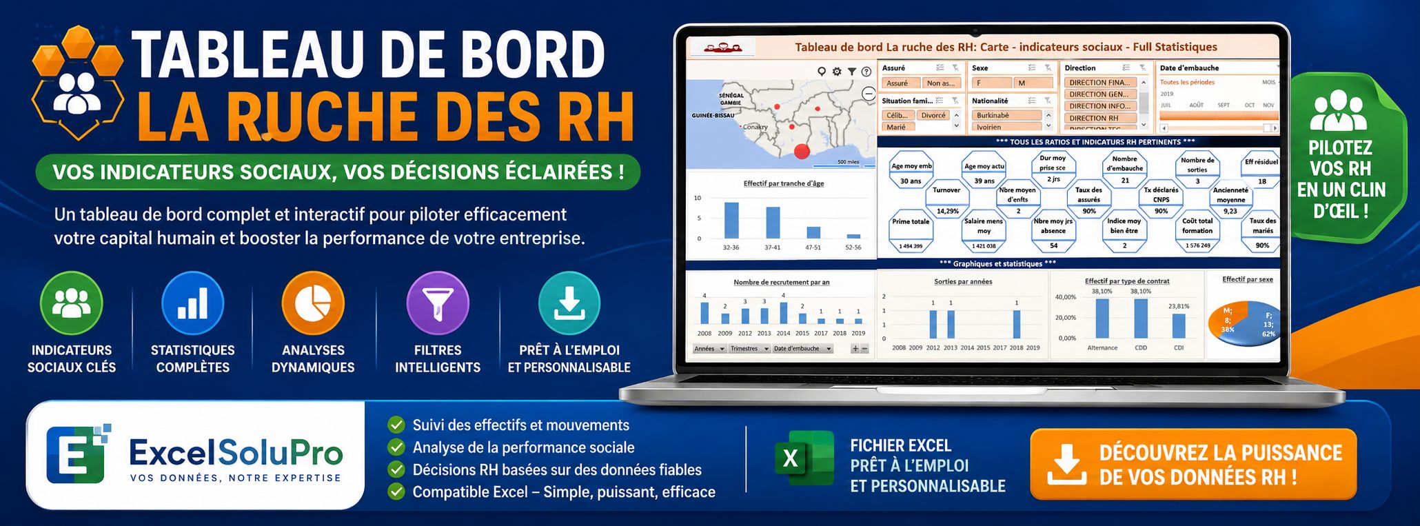 Tableau de bord RH la ruche des RH