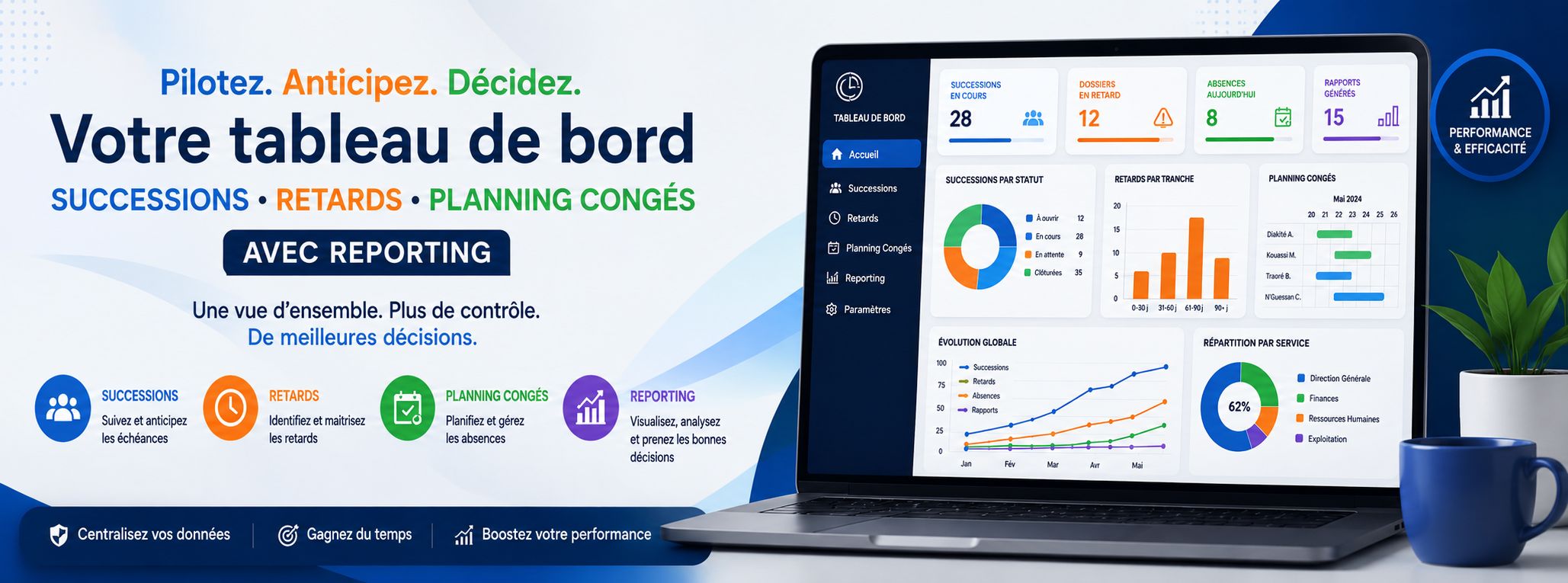Tableau de bord RH successions - retards - planning congés avec reporting