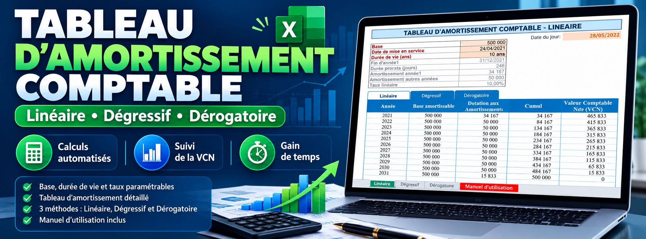 Tableau d’amortissement comptable