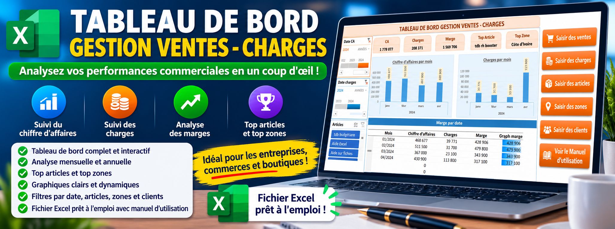 Tableau de bord ventes charges marges