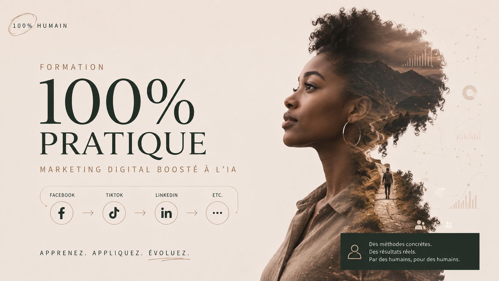 Formation Marketing Digital Augmenté par l'IA