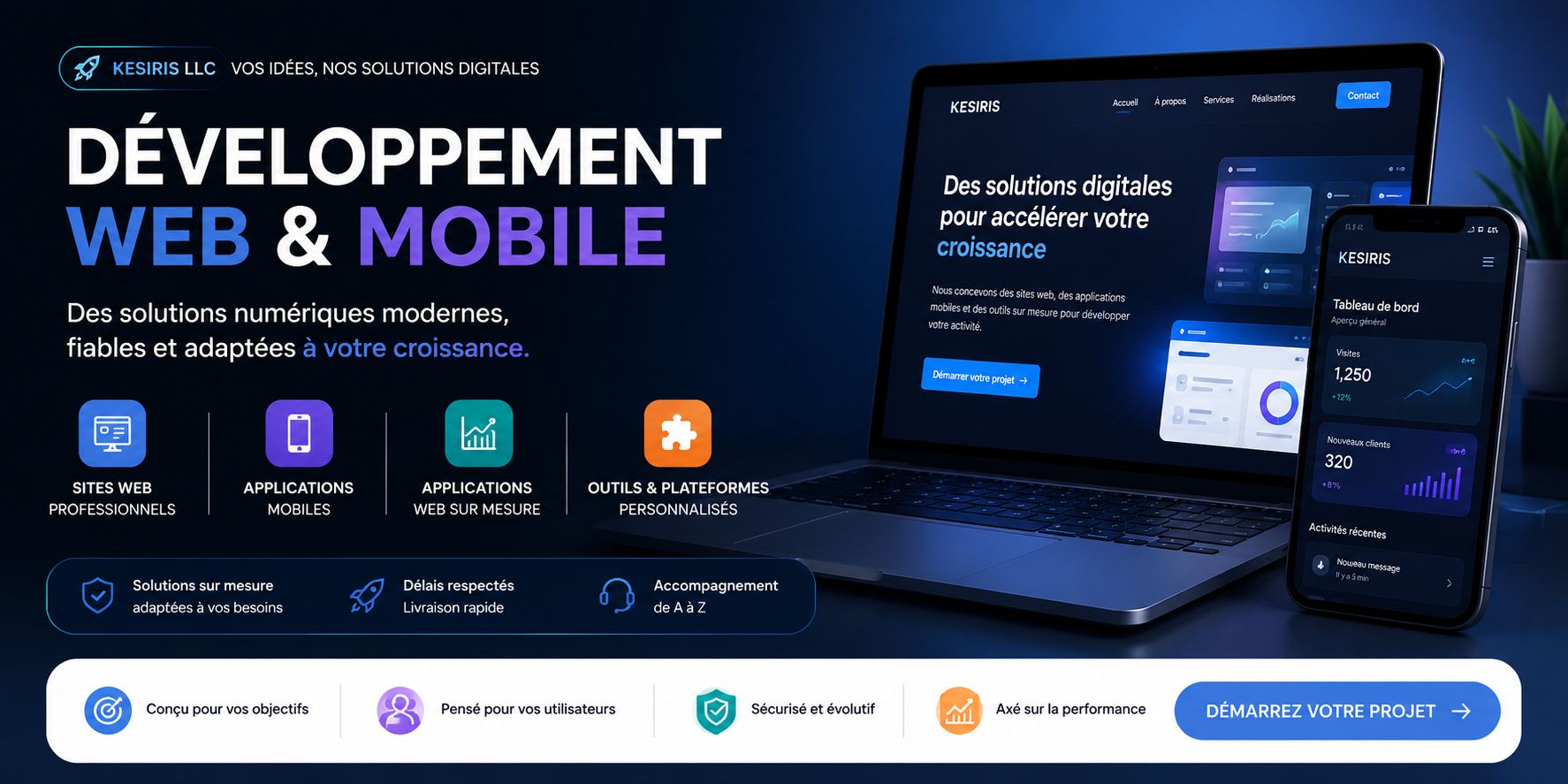 Développement d'applications Web et Mobiles sur mesure