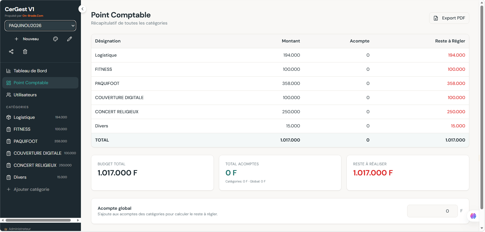 CerGest V1 - Solution Web de Gestion de Buget  pour les Cérémonies - simple et intuitif