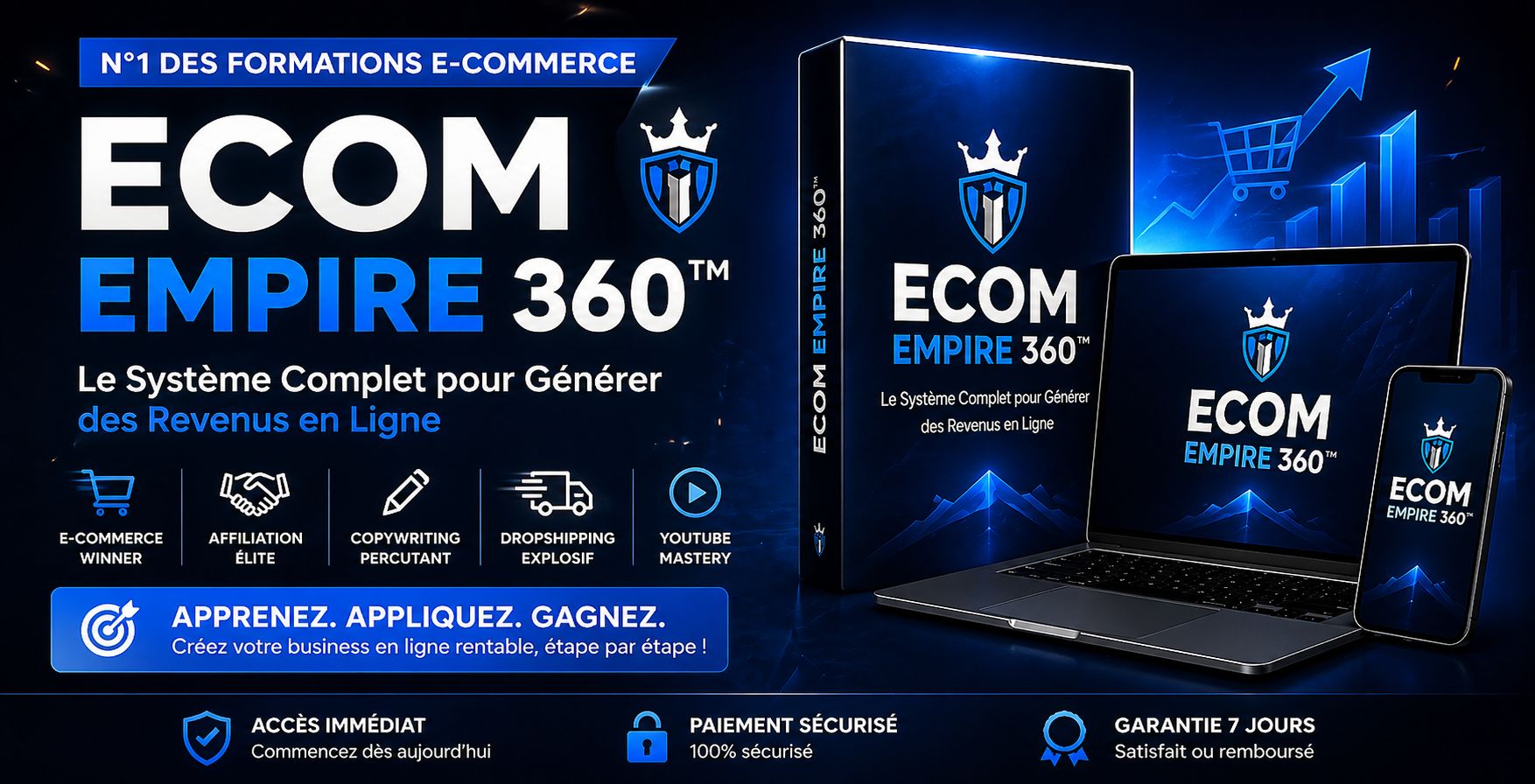ECOM EMPIRE 360™