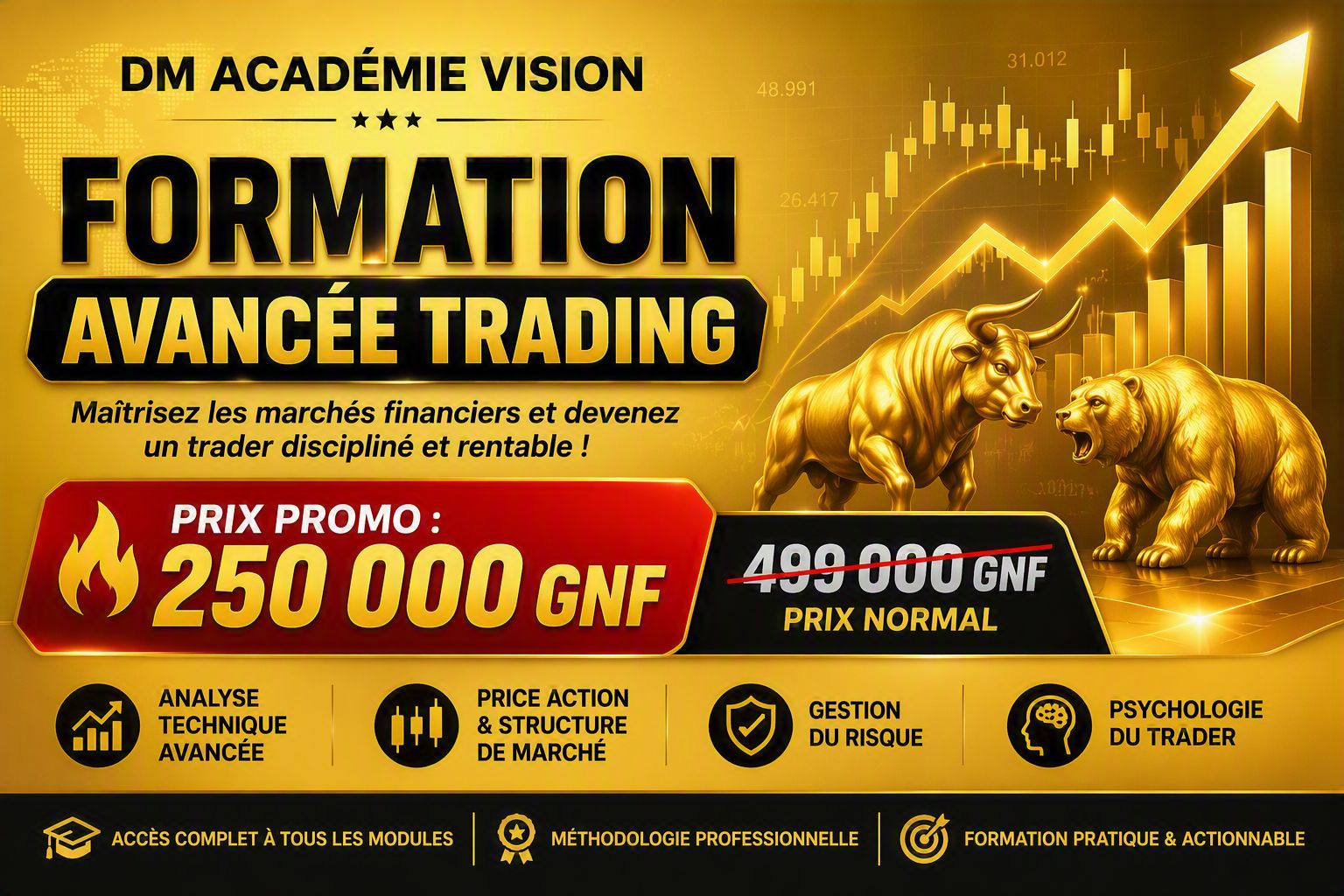 FORMATION AVANCEE TRADIONG