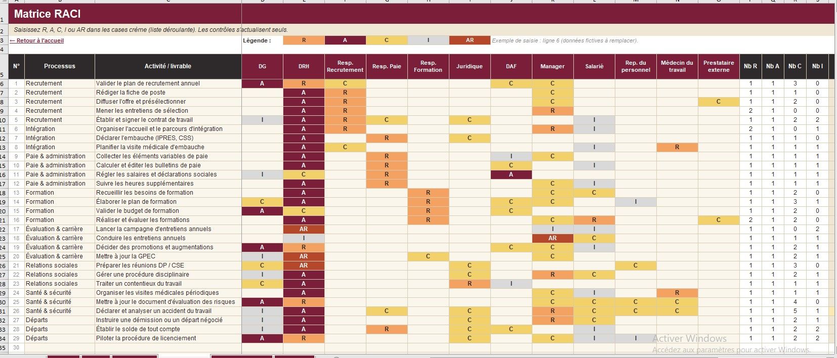 Matrice RACI – Outil Excel de Gestion des Responsabilités et de Pilotage des Projets