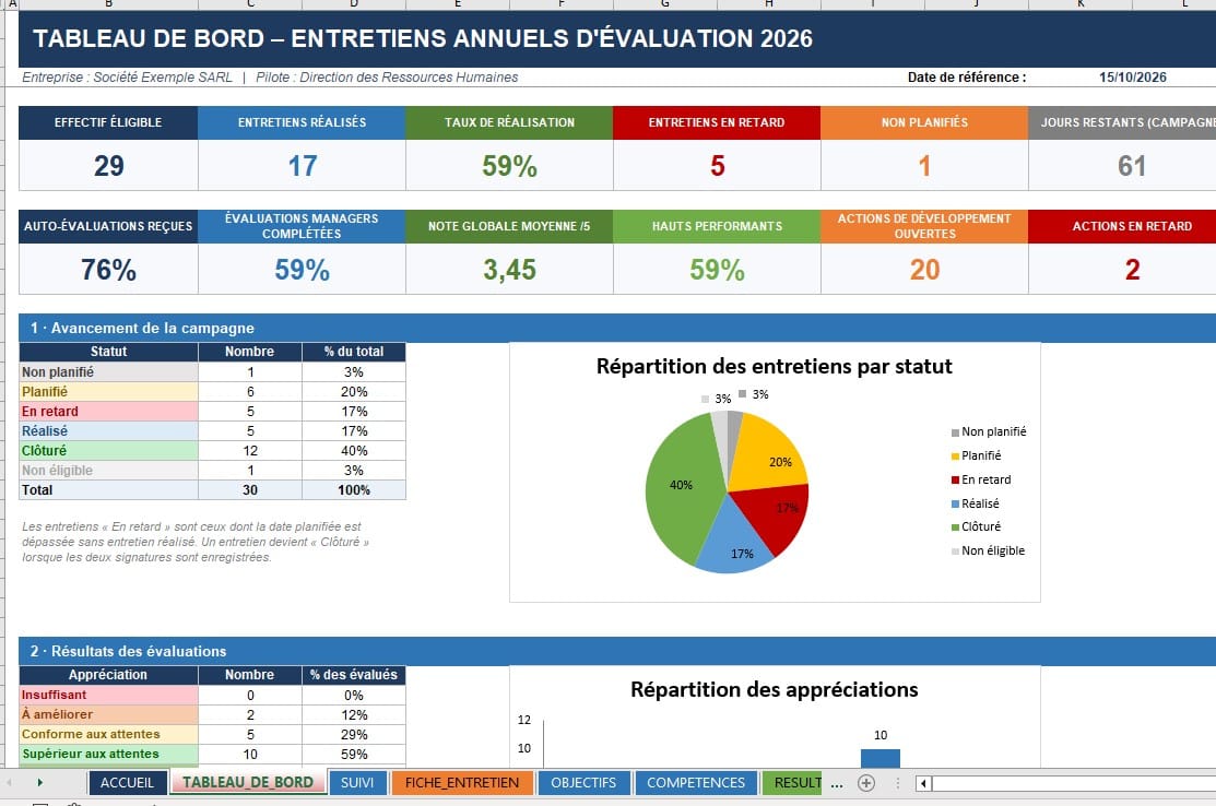 ENTRETIENS ANNUELS RH – Outil Excel Complet de Suivi, d’Évaluation et de Pilotage