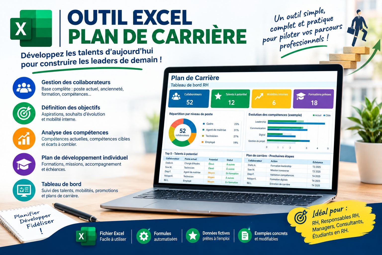 OUTIL EXCEL – PLAN DE CARRIÈRE RH