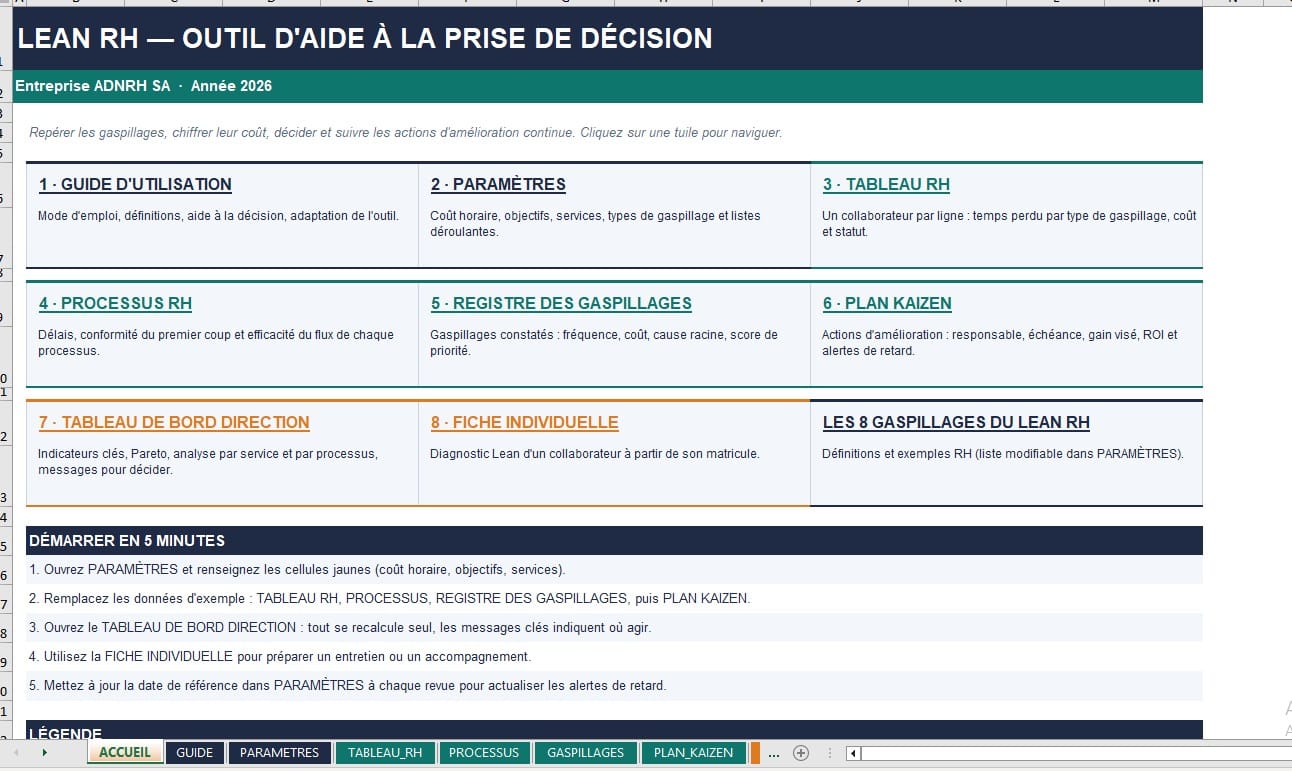 Lean Management RH: Identifier les Gaspillages et Améliorer l’Efficacité RH