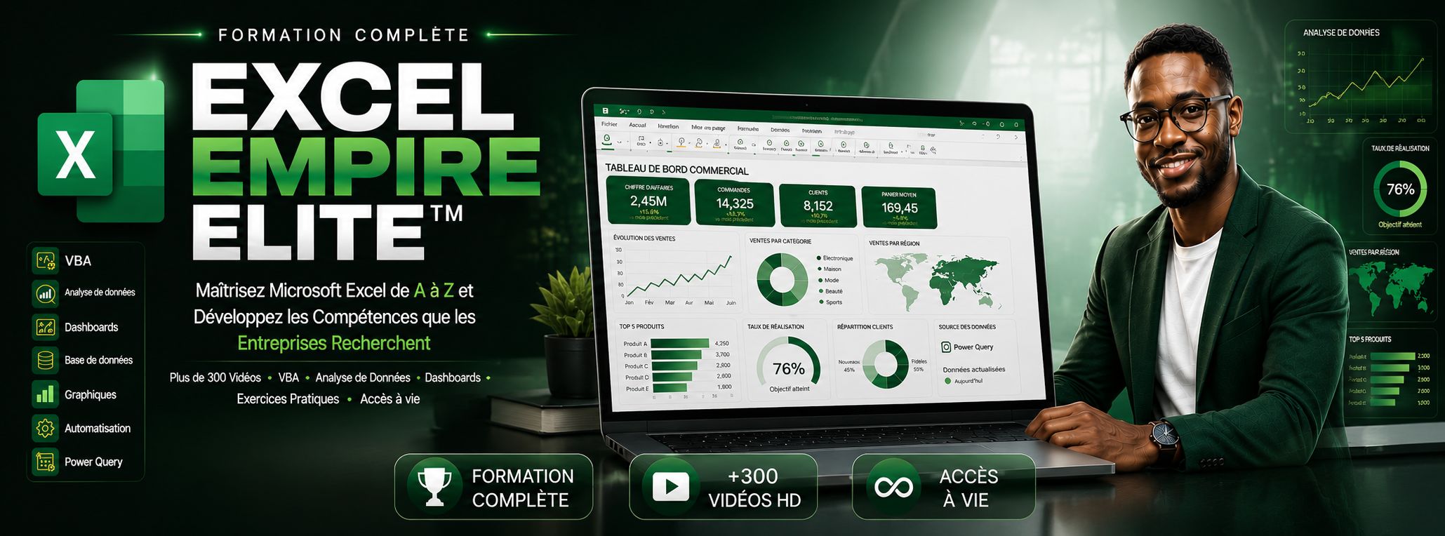EXCEL EMPIRE ELITE 2026™