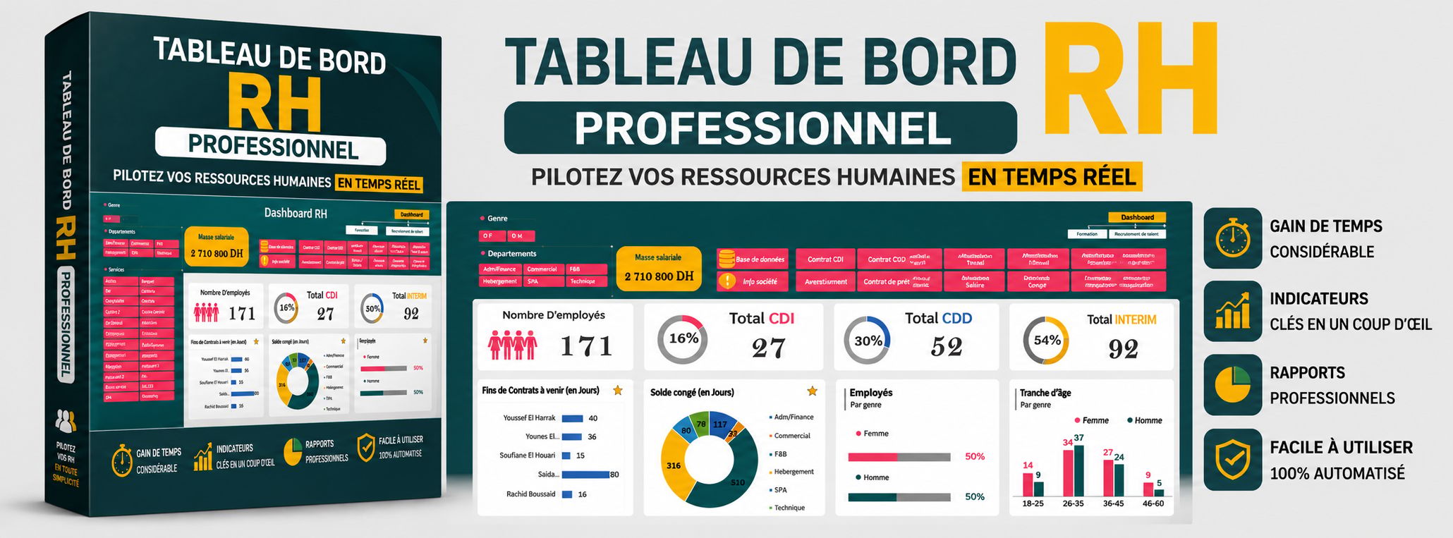 TABLEAU DE BORD RH PRO™