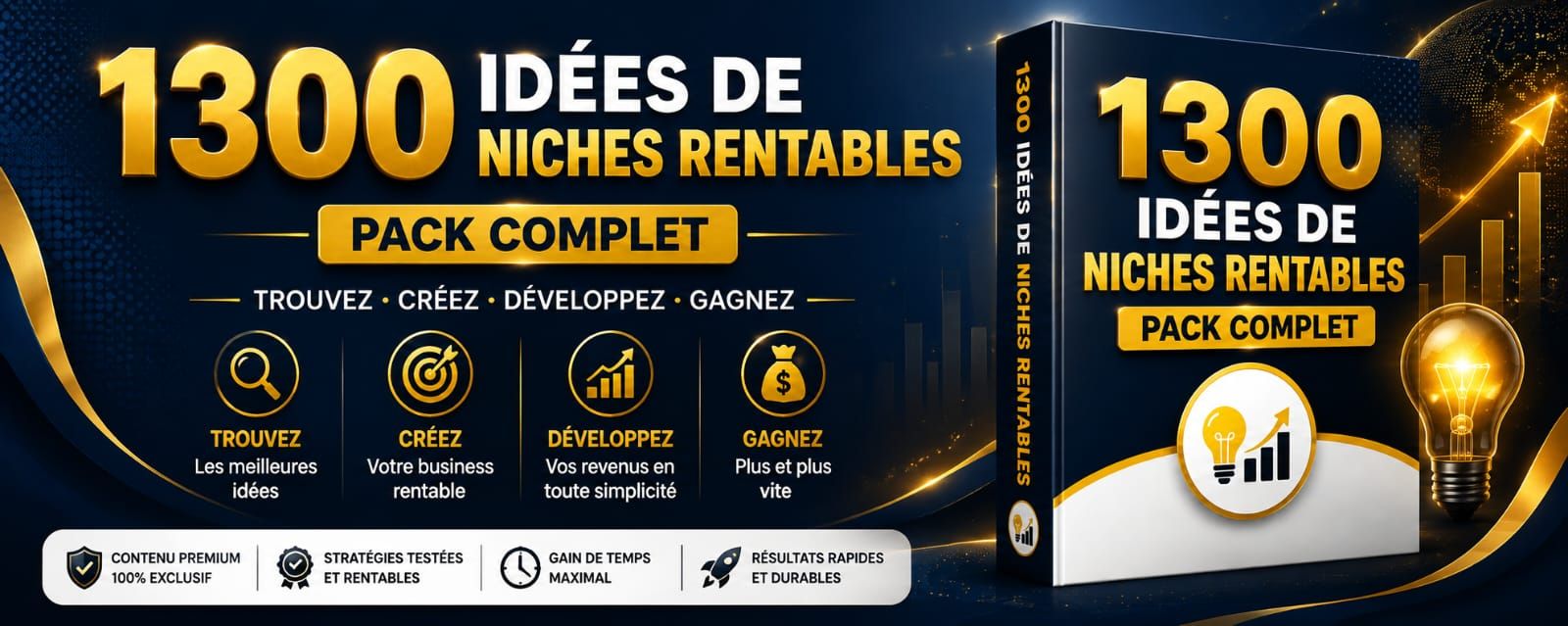 1300 niches rentables : trouvez votre idée de business en 30 minutes