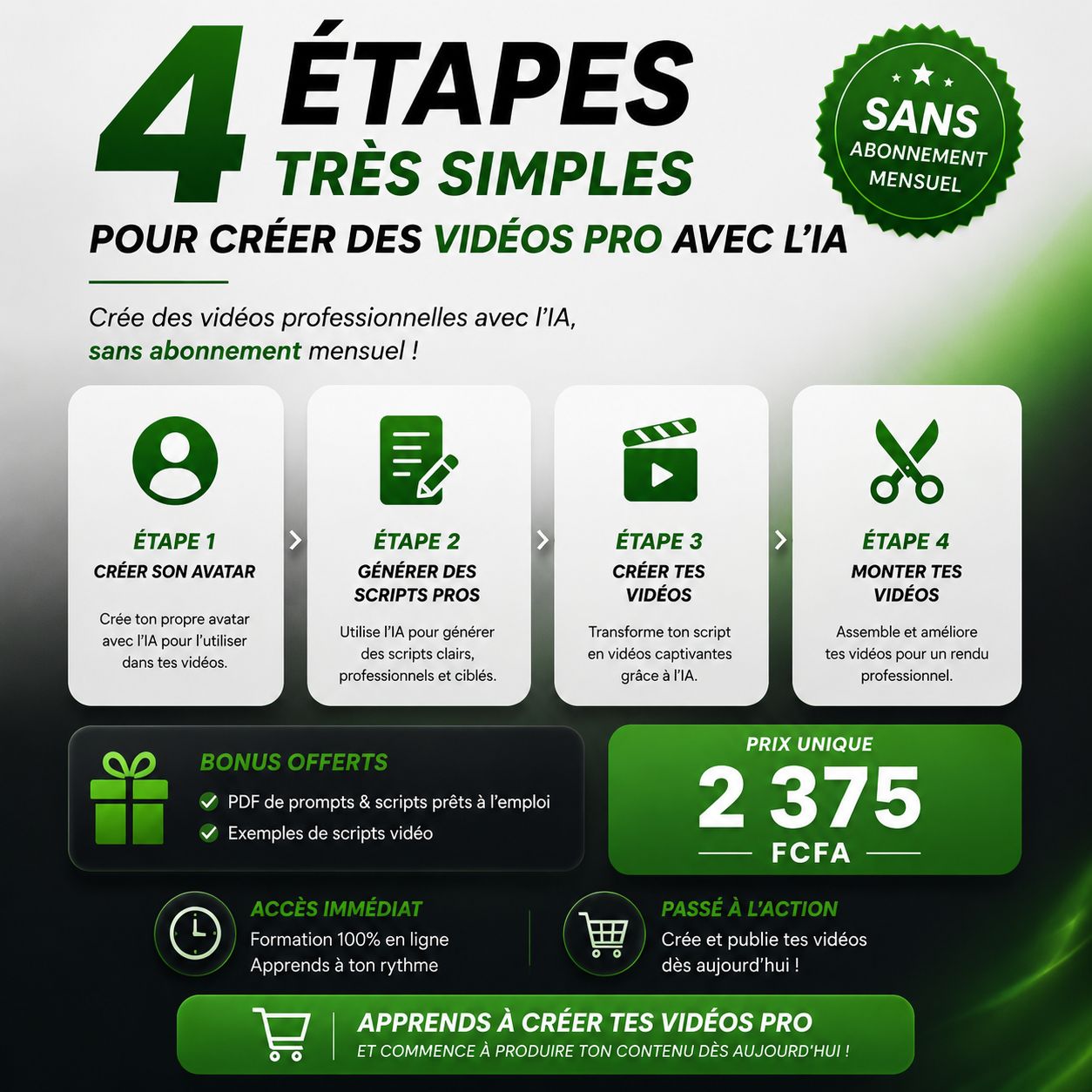 4 ÉTAPES SIMPLES POUR CRÉER DES VIDÉOS PROFESSIONNELLES AVEC L’IA SANS ABONNEMENT