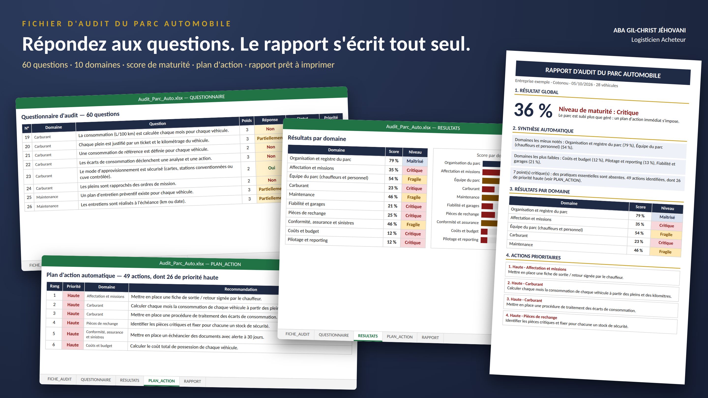 AUDIT PARC AUTO