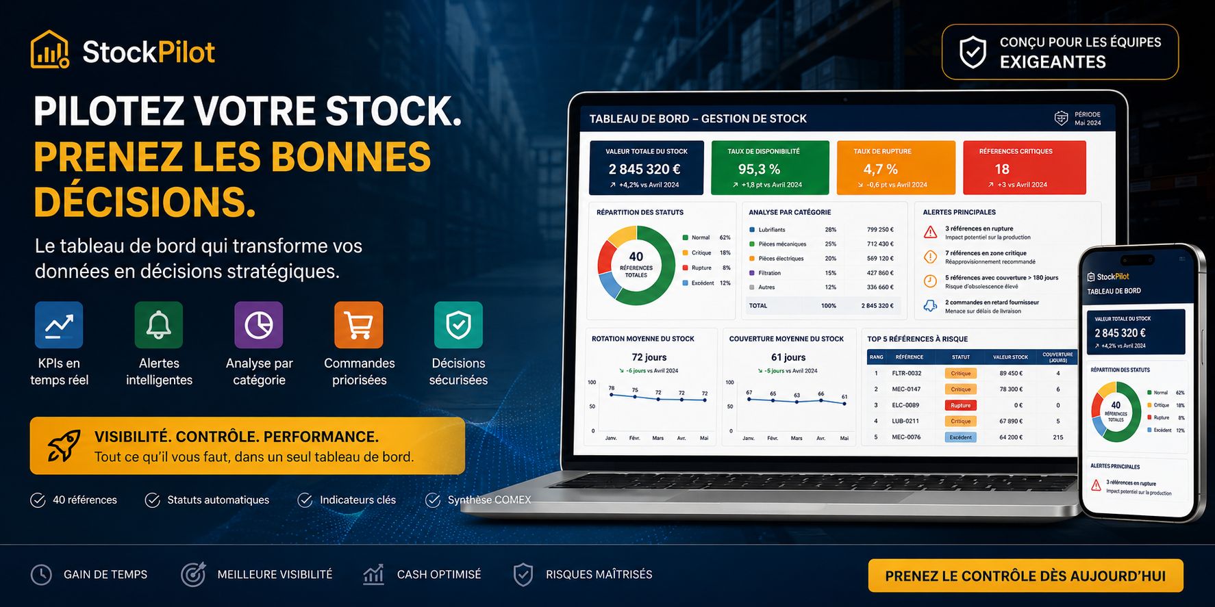 StockReport Pro