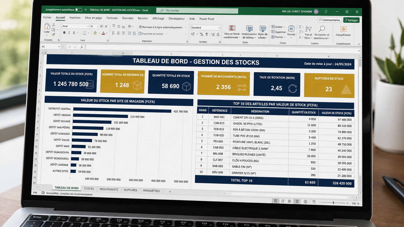 FICHIERS DE ESTION DE STOCKS MULTI UTULISATEURS