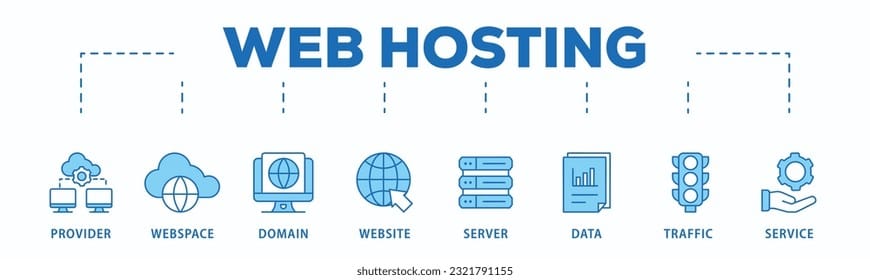 Hébergement Web Pro