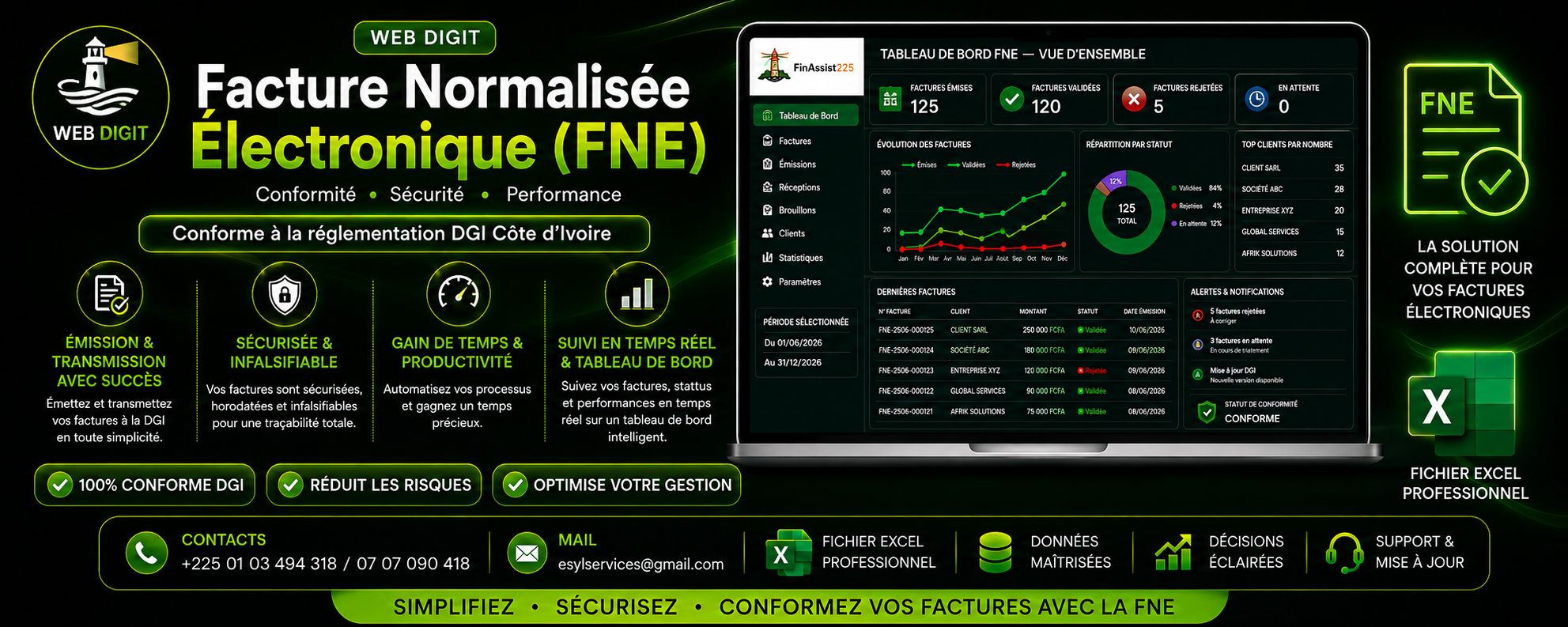 Maîtriser la Facture Normalisée Électronique (FNE) en Côte d'Ivoire