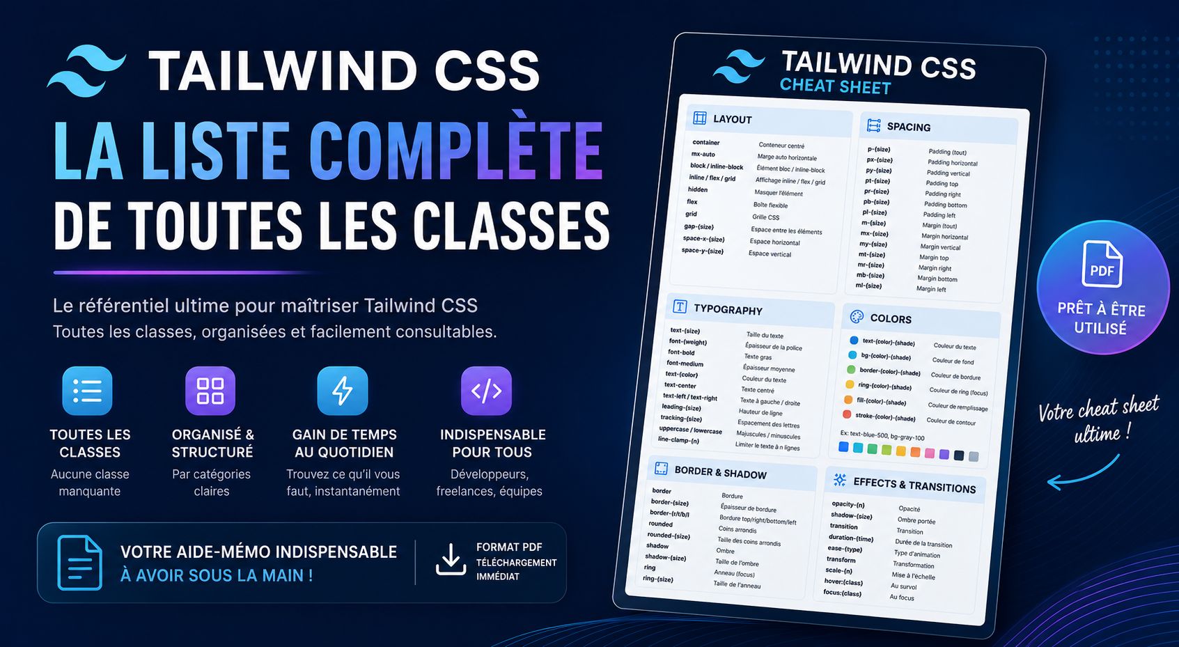 Boostez vos UI: TailwindCSS, la liste ultime pour Développeur web