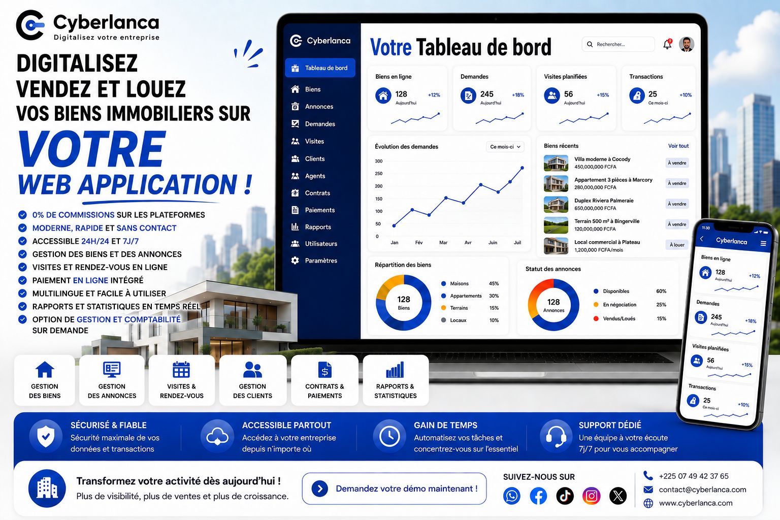 Web Aplication pour Services IImmobilier