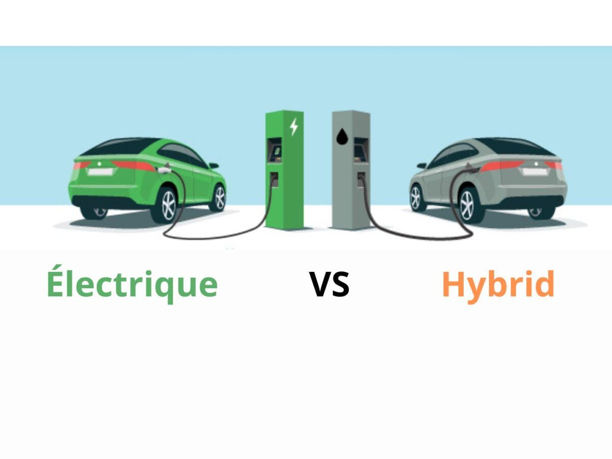 La technologie des véhicules Électriques et Hybrides