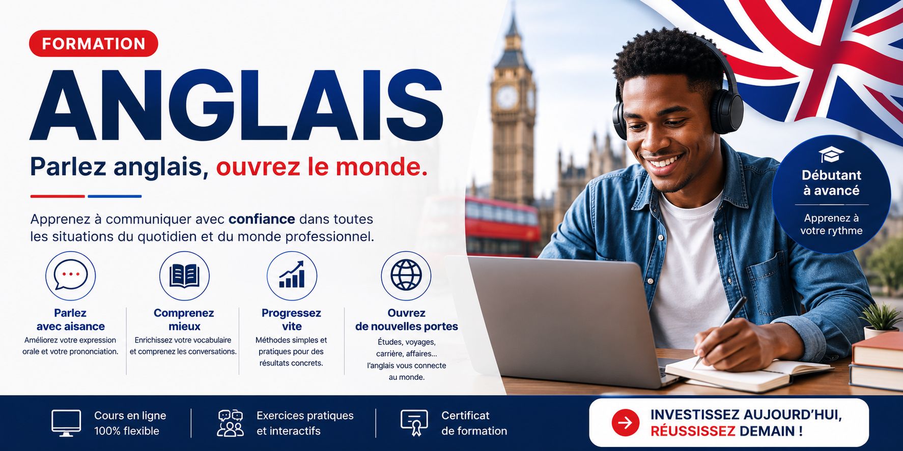 Vous ne parlez pas anglais ? Cours téléchargeable pour parler fluide