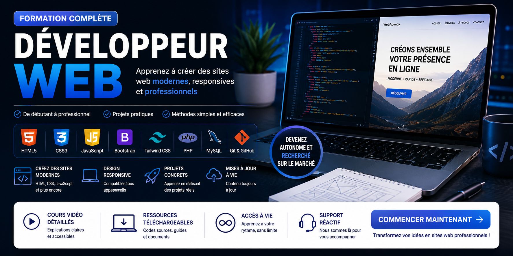Formation Développeur Web: Créez Sites Pro en 8 Semaines – Boostez Votre Carrière