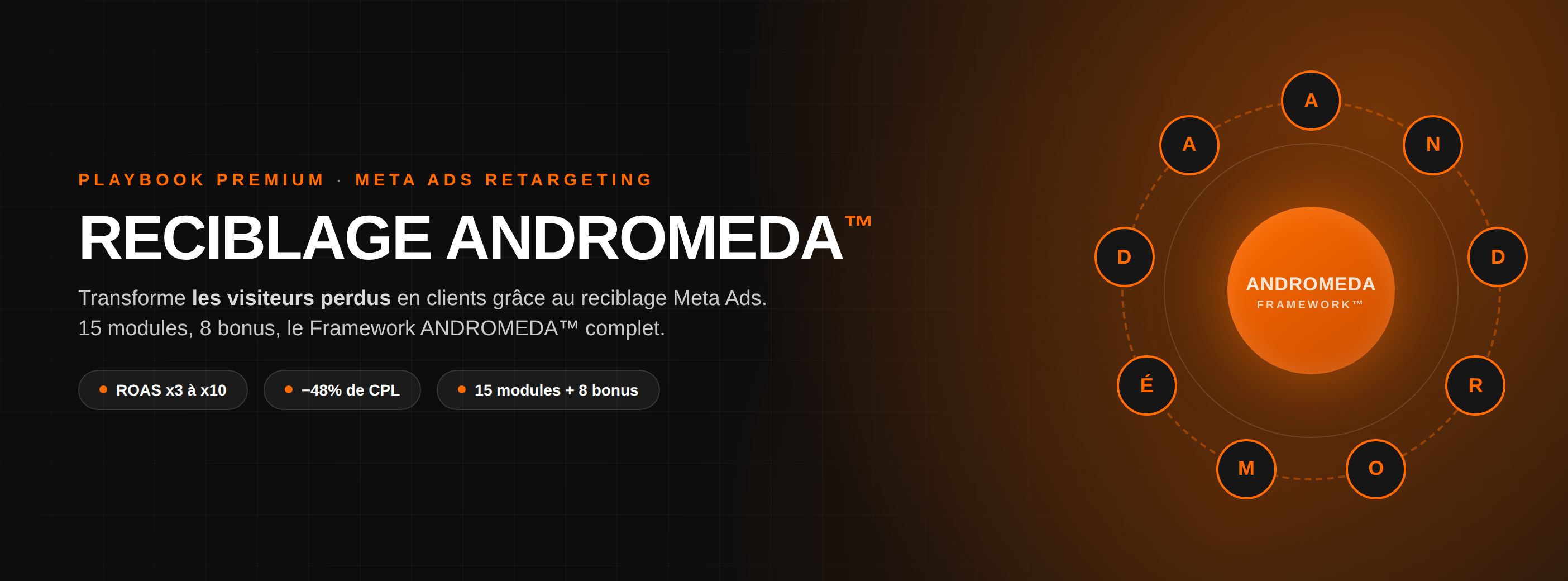 RECIBLAGE ANDROMEDA™ PLAYBOOK