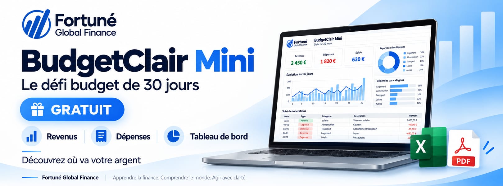 BudgetClair Mini — Défi budget de 30 jours