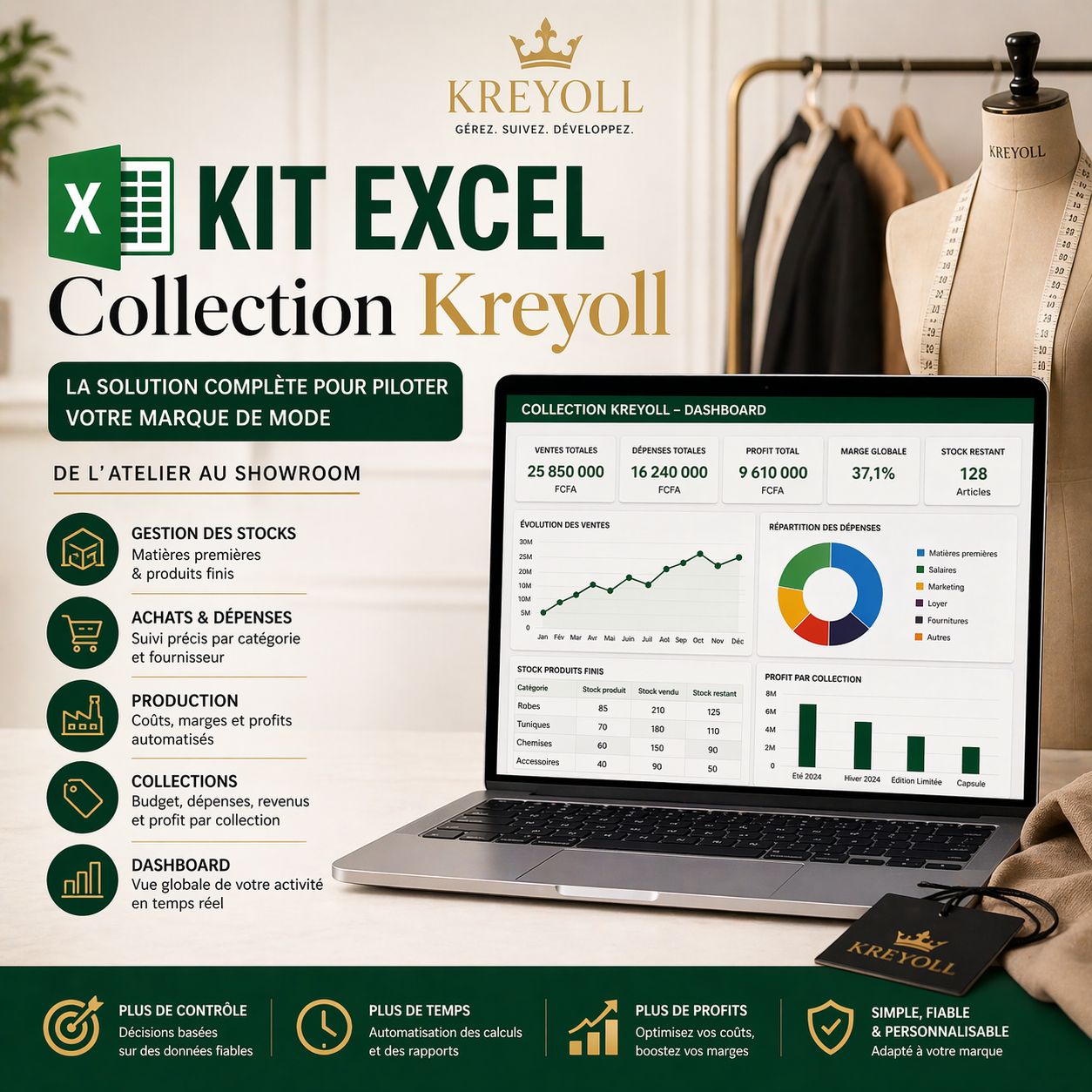Kreyoll Collection