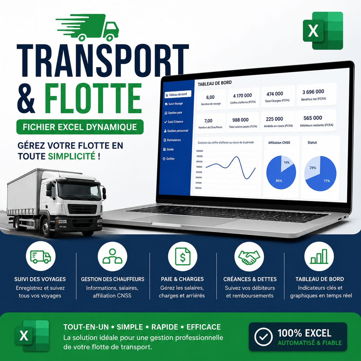 Transport Et Flotte ( Fichier Dynamique )