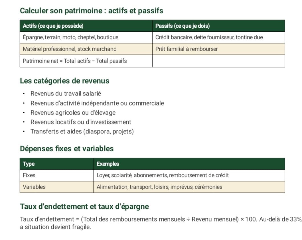 GUIDE PRATIQUE POUR BÂTIR SA LIBERTÉ FINANCIÈRE