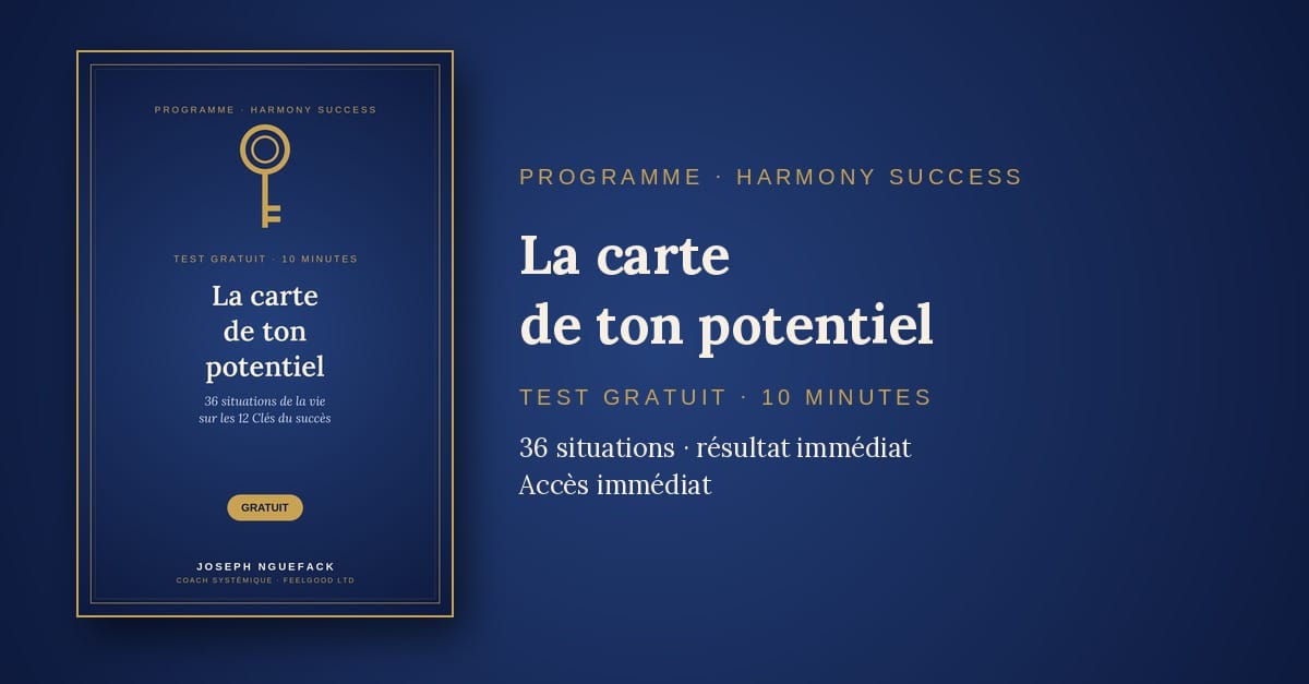 La carte de ton potentiel · Test gratuit