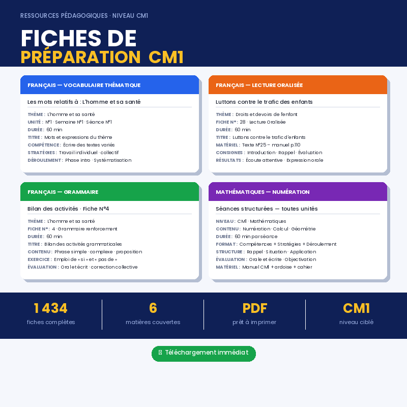 FICHES DE PRÉPARATION CM1-COMPLET
