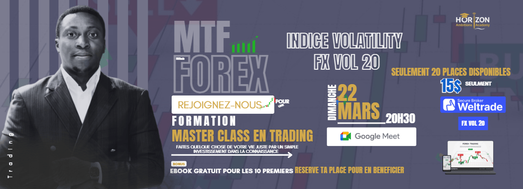 MASTERCLASS INDICE DE VOLATILITE FX VOL 20 WELTRADE