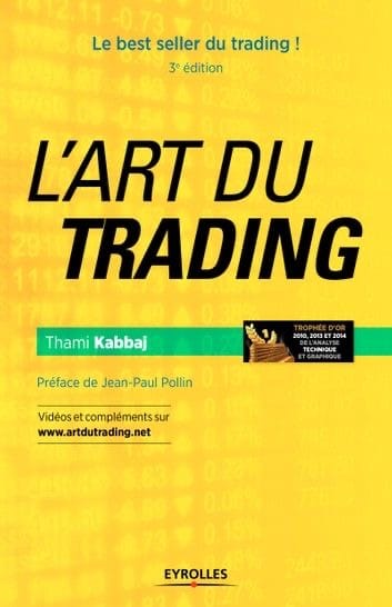 L’art du Trading