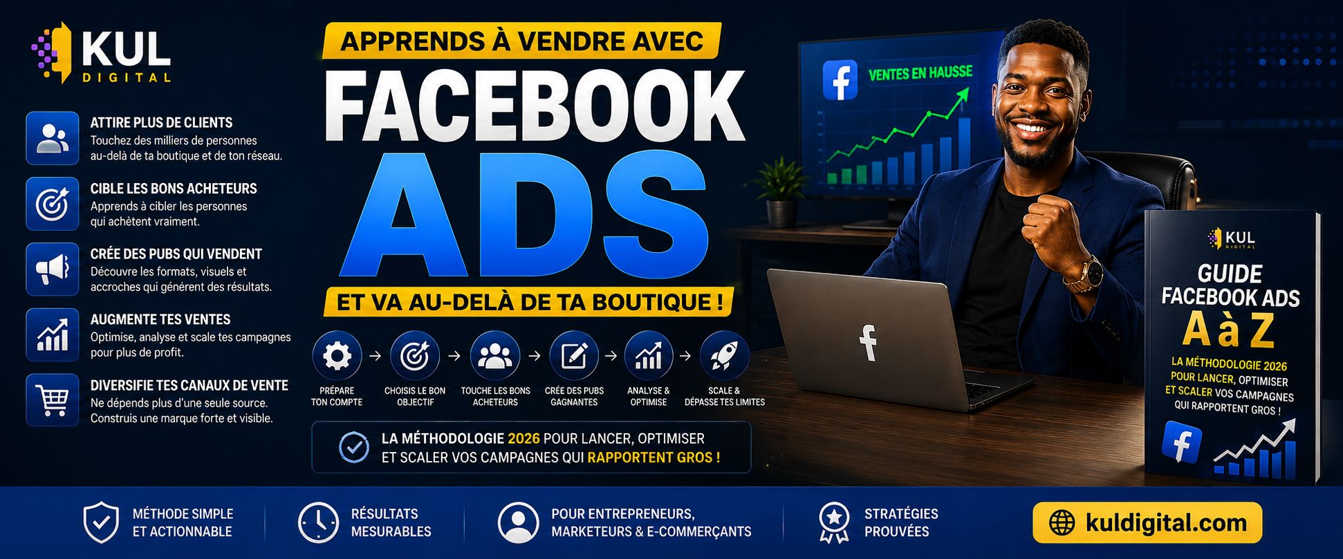 Stratégies Facebook Premium – Toutes les étapes pour réussir votre campagne