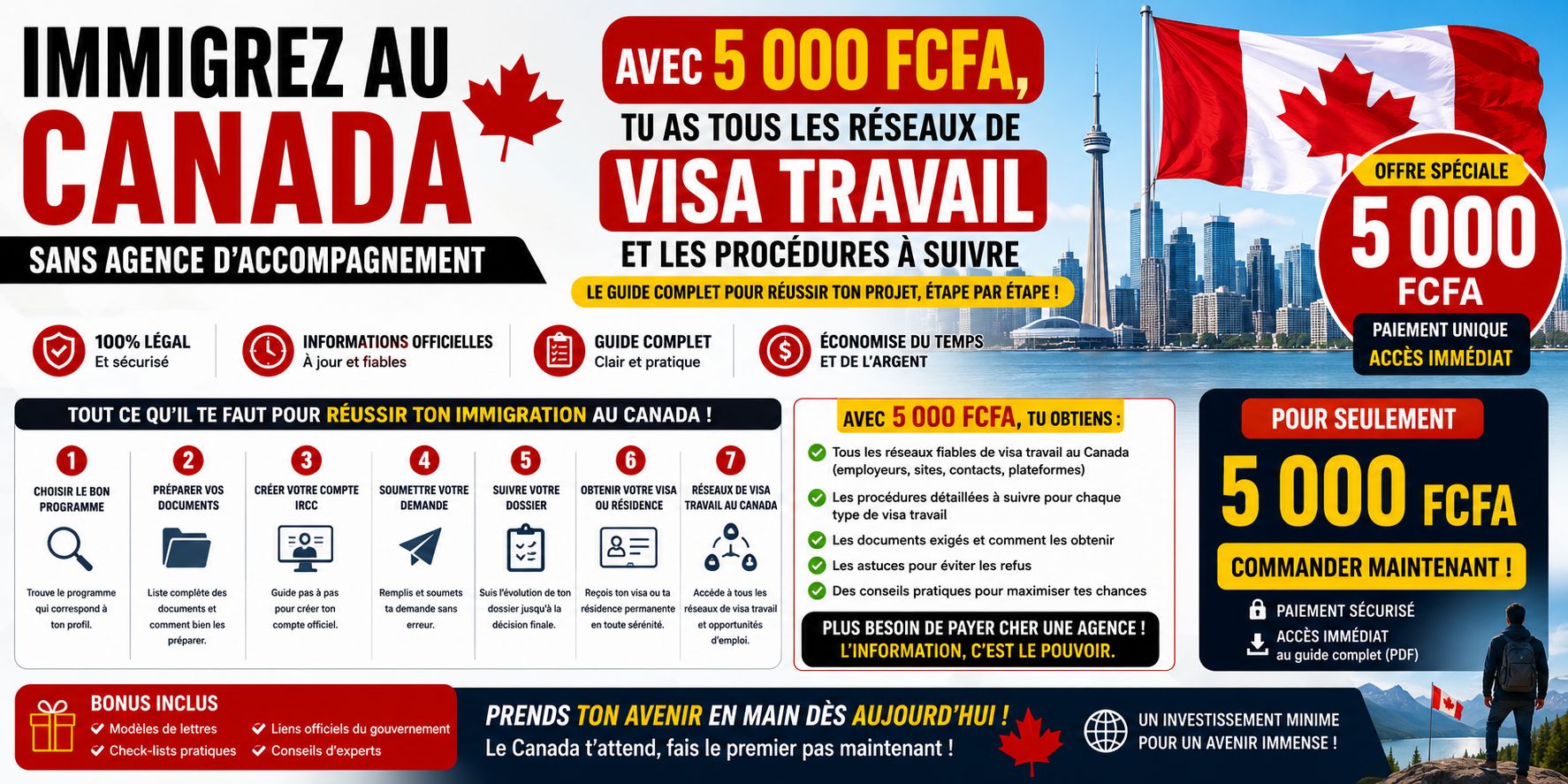 GUIDE : "TROUVER UN EMPLOI AU CANADA DEPUIS L'AFRIQUE"