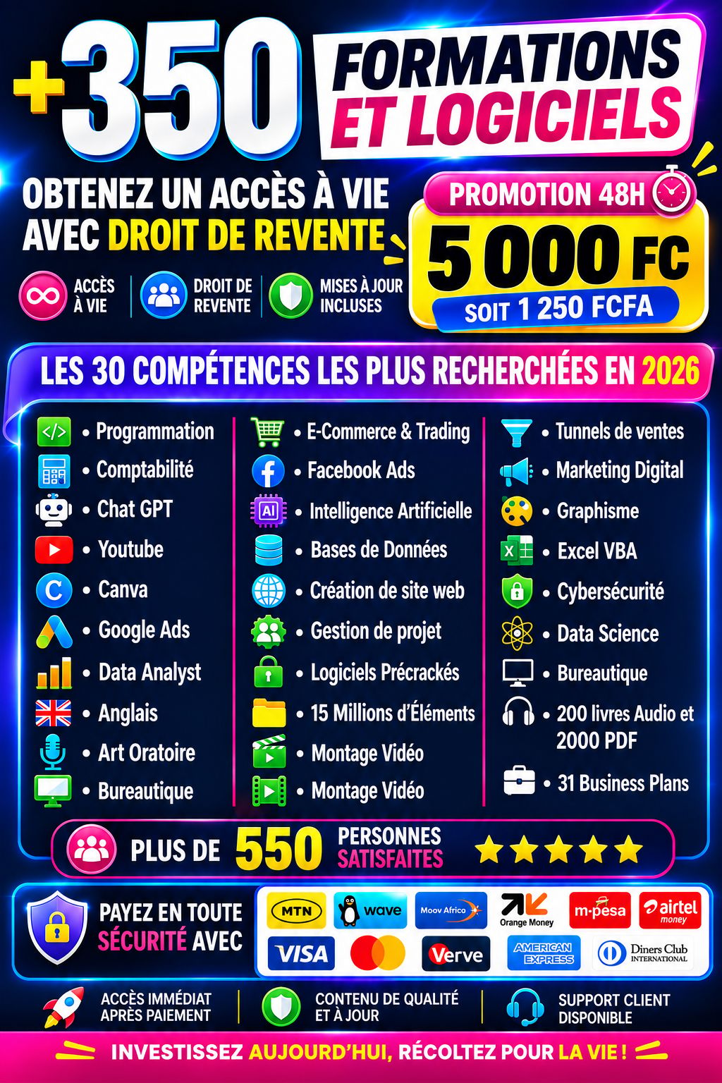 +350 FORMATIONS ET LOGICIELS À VIE