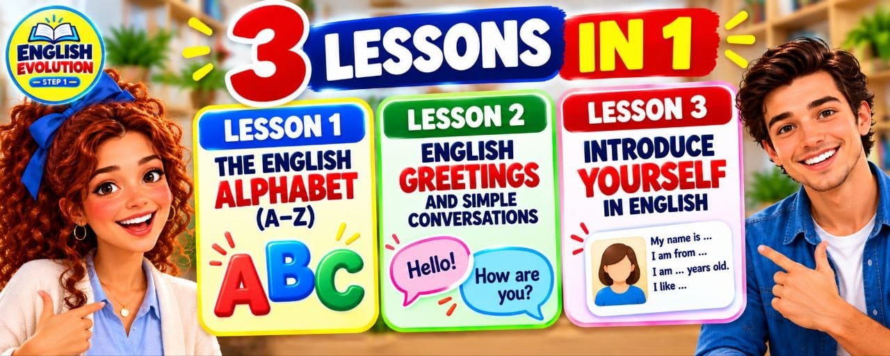Master English Basics Fast: 3 Essential A1 Lessons PDF – Alphabet, Greetings & Self‑Intro