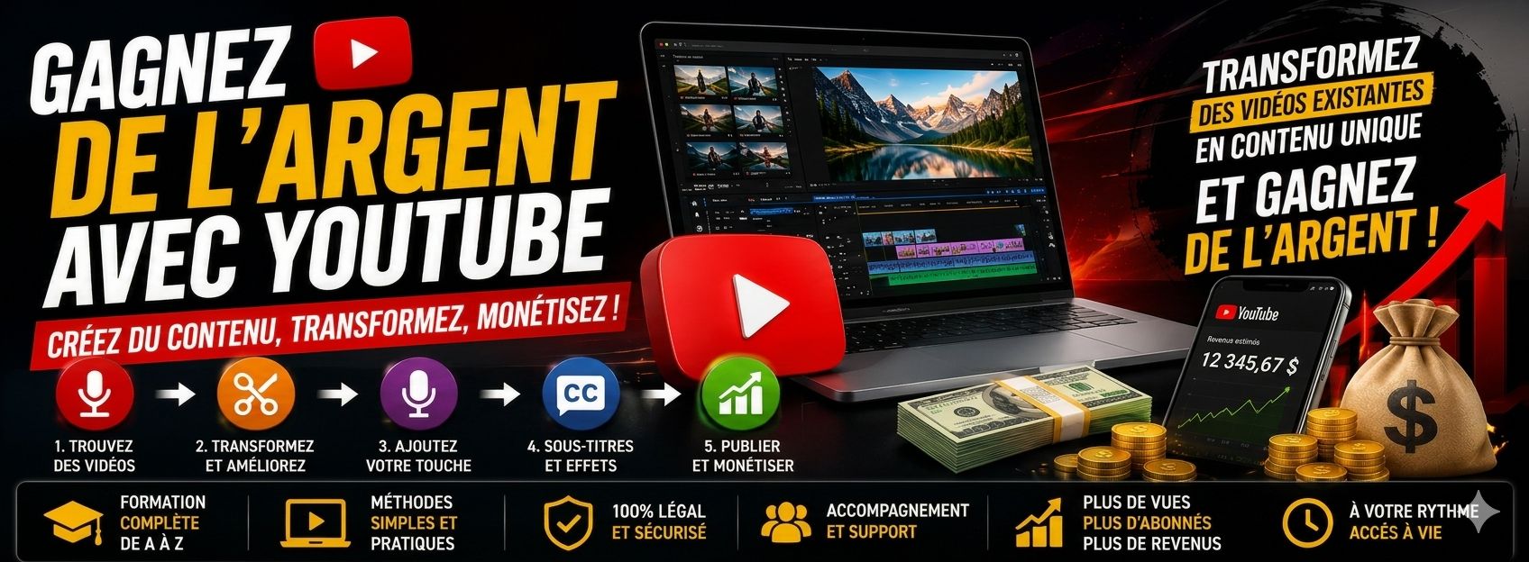 MONÉTISATION YOUTUBE A à Z