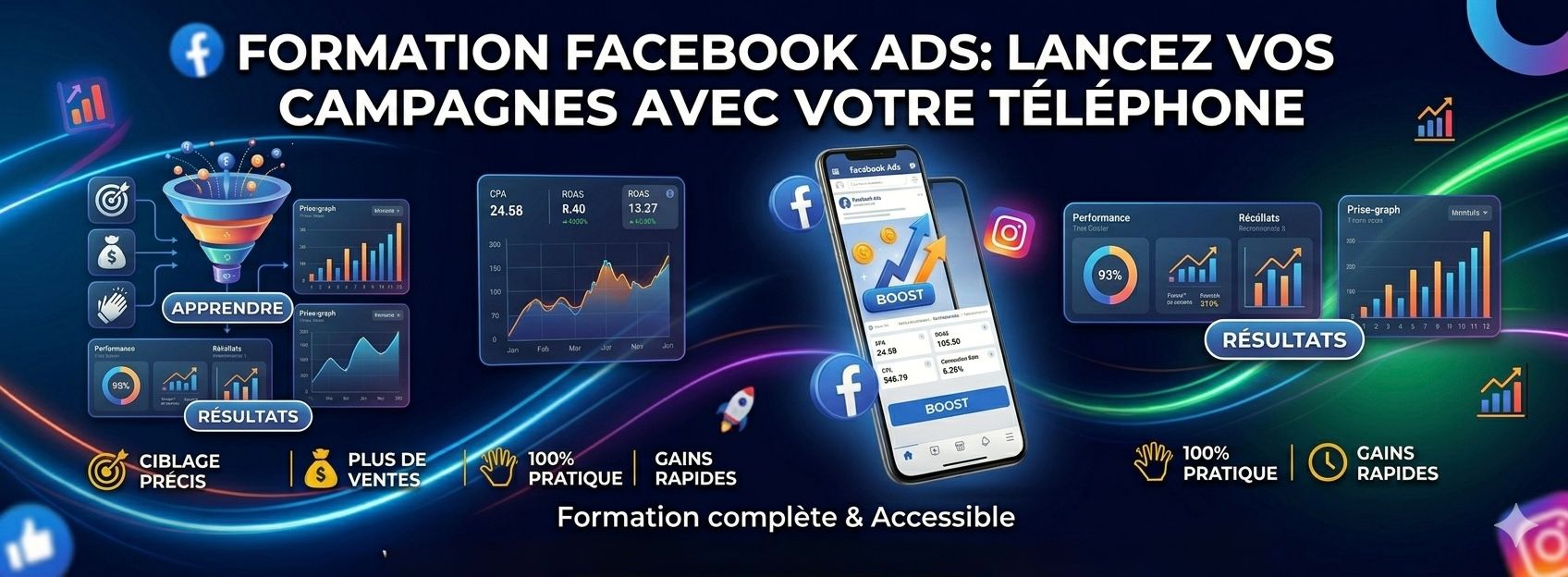 LANCER VOS CAMPAGNES PUBLICITAIRES FACEBOOK DEPUIS VOTRE TÉLÉPHONE