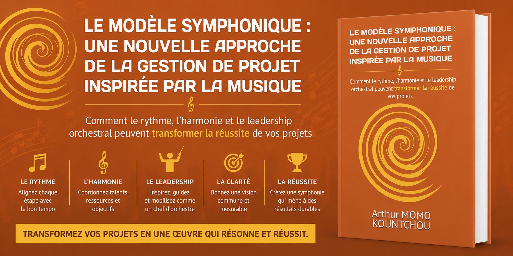 Le Modèle Symphonique : Une Nouvelle Approche de la Gestion de Projet Inspirée par la Musique