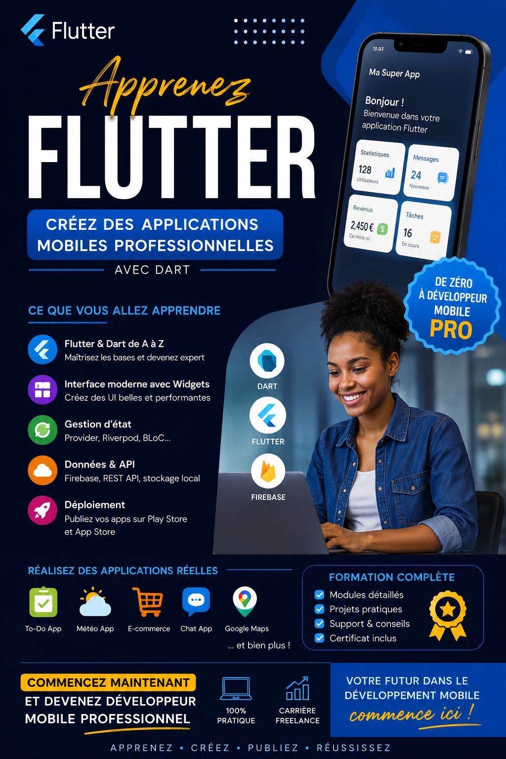 Les base en flutter jusqu'au déploiement