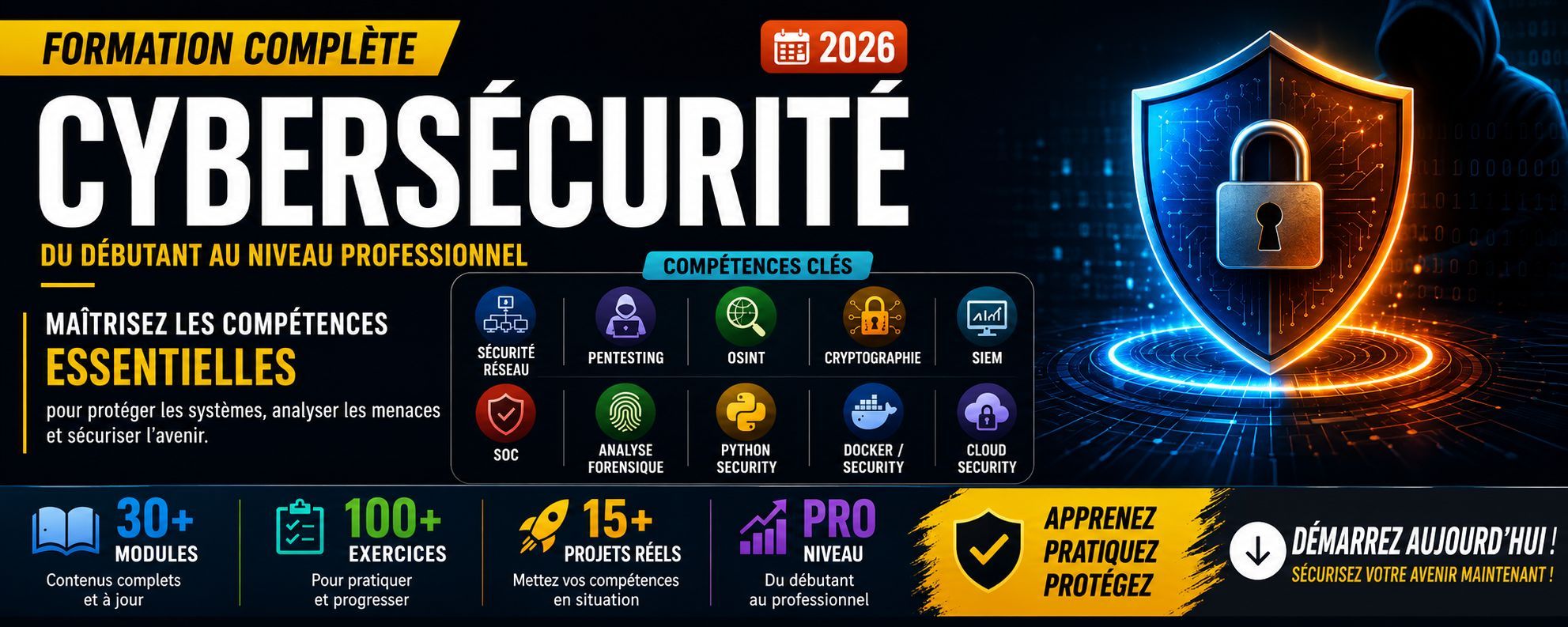 Cybersecurité