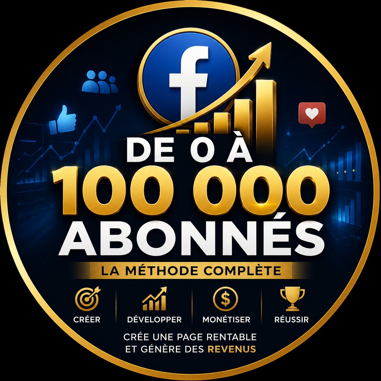 Atteignez 100 000 abonnés Facebook Rapidement – Méthode Simple et Efficace