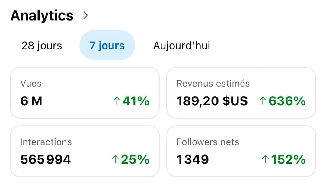 LA MÉTHODE COMPLÈTE POUR DOMINER L'ALGORITHME FACEBOOK ET CRÉER UN REVENU EN 2026.
