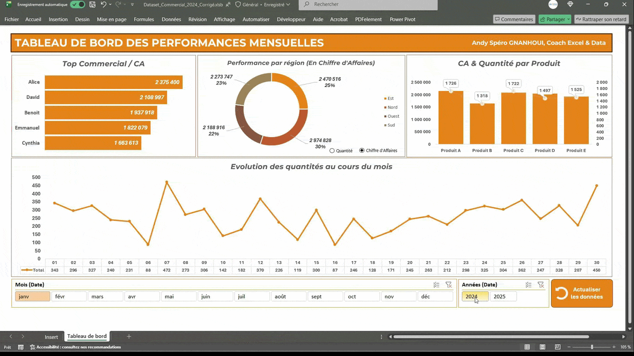 Replay (Atelier Pratique) - Créer un tableau de bord interactif avec Excel & VBA