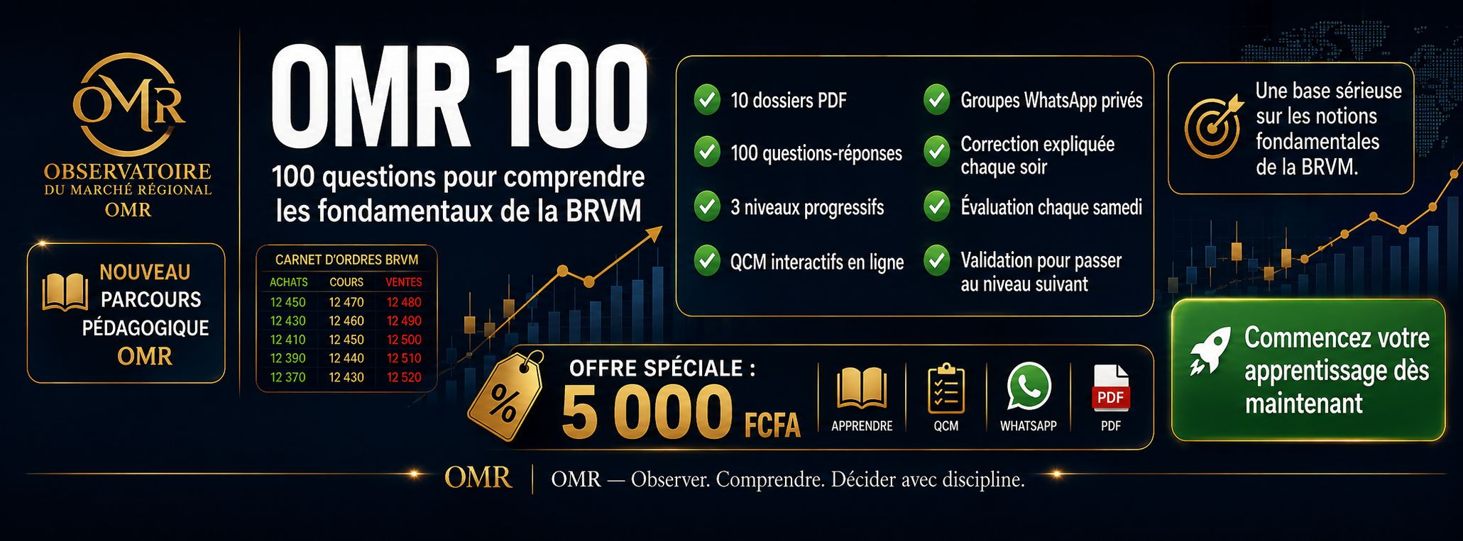 OMR 100 — Les 100 Questions à Maîtriser Avant d’Investir à la BRVM